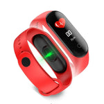 Smartwatch Estimated Blood Pressure & Heart Rate Tracking