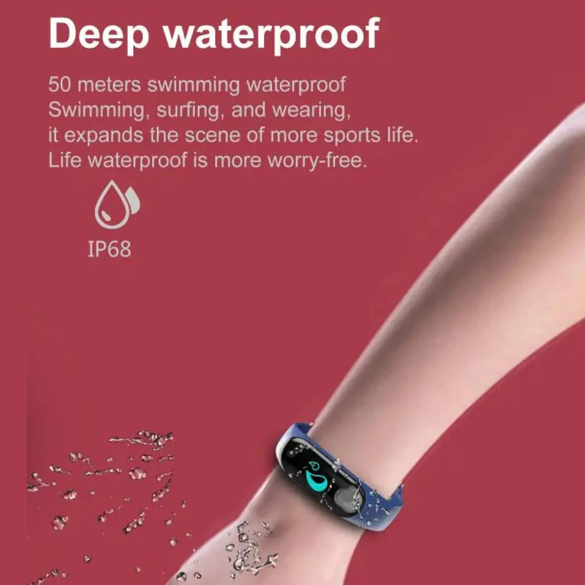 Smartwatch Estimated Blood Pressure & Heart Rate Tracking