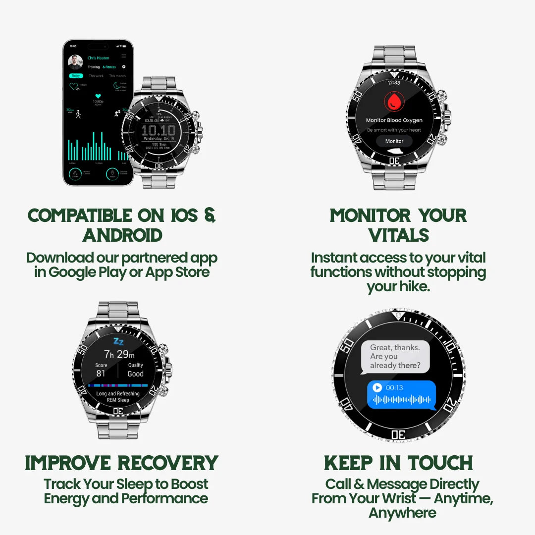 Smartwatch GPS Navigation Health Monitoring 21-Day Battery