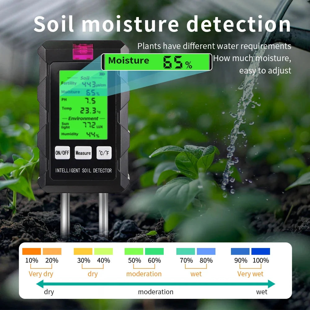 Soil & Environment Tester 6-In-1 Dual Metal Probes