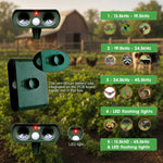 Solar Animal Repellent Motion-Activated Ultrasonic Weatherproof