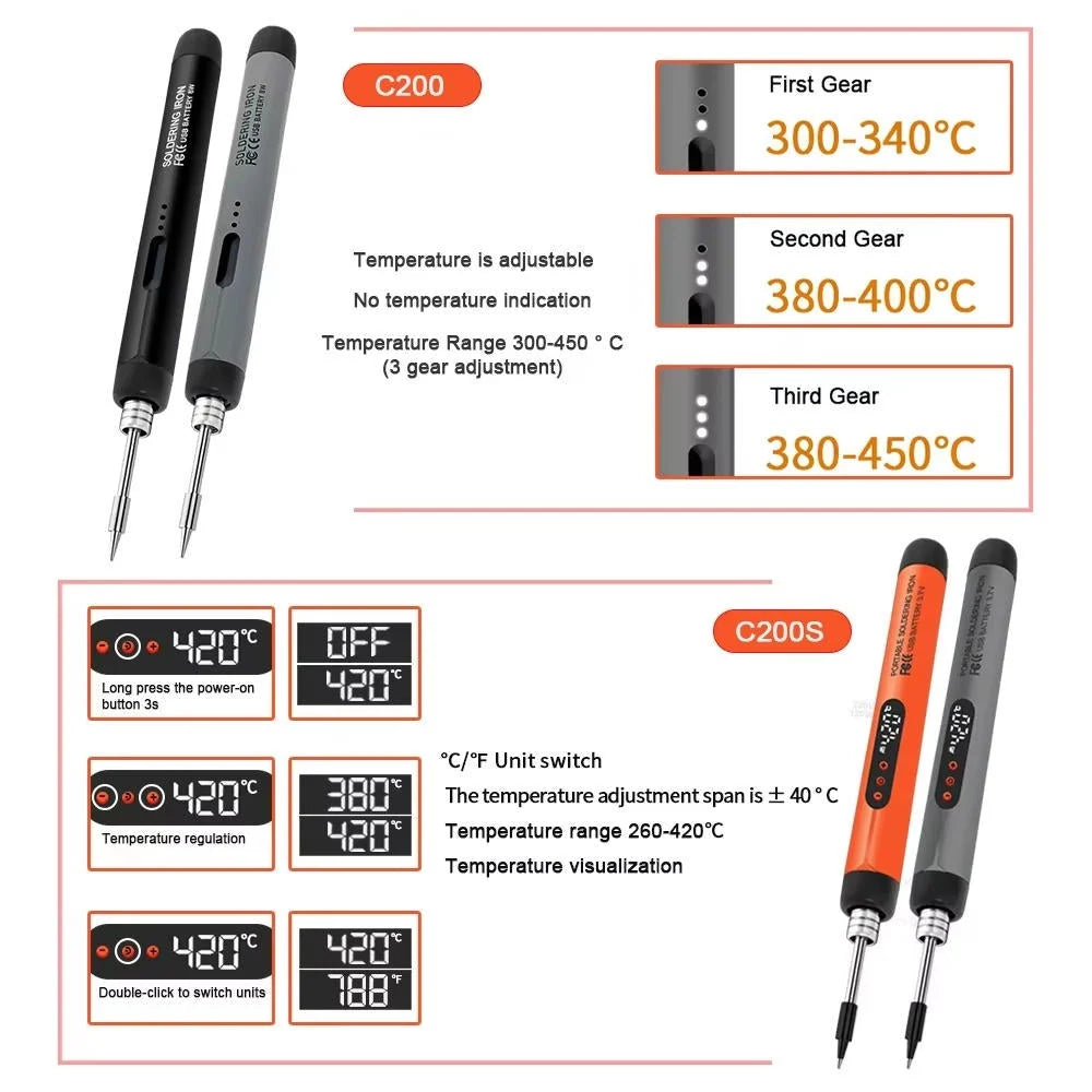 Soldering Iron Cordless Digital Display Adjustable Temp