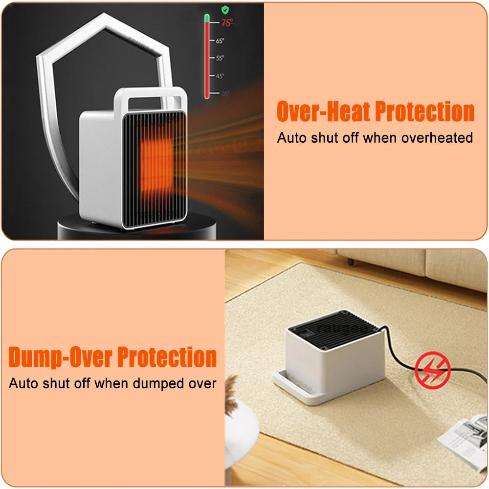 Space Heater 600W Ceramic Portable Automatic Shut-Off