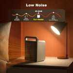 Space Heater 600W Ceramic Portable Automatic Shut-Off