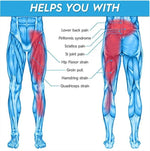 Thigh Wrap Targeted Compression Adjustable & Breathable Fit