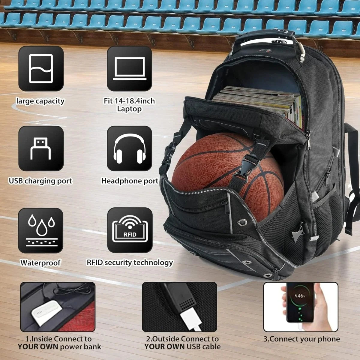 Travel Backpack TSA-Friendly RFID Protection USB Charging Port