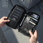 Travel Passport Organizer RFID-Blocking Multiple Slots