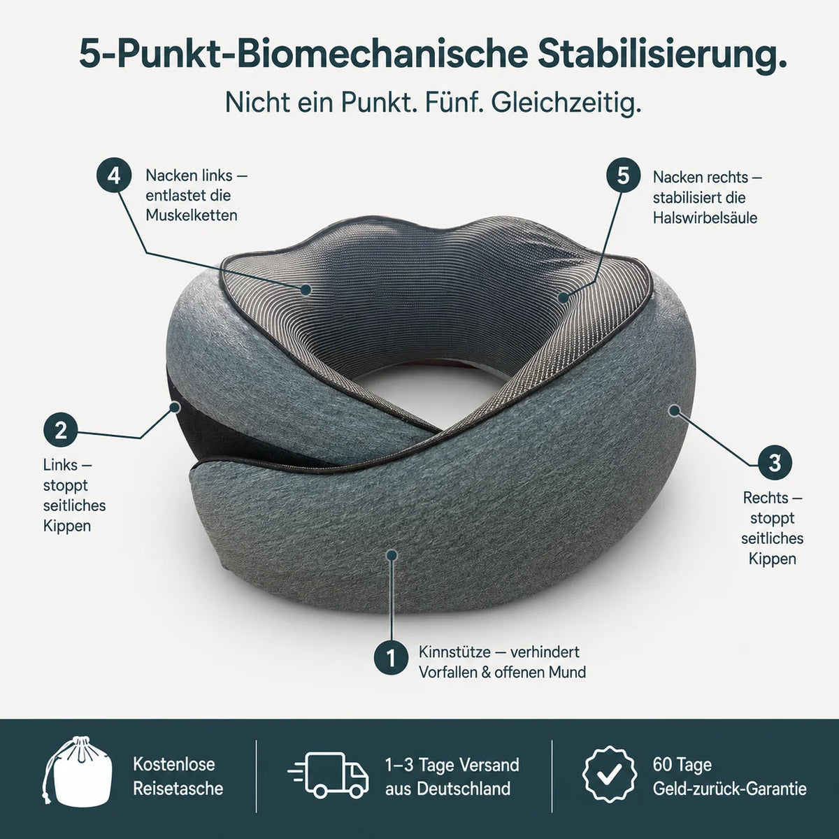Travel Pillow Memory Foam Lightweight & Compact