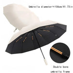 Travel Umbrella Compact Wind-Resistant Frame & UV-Blocking Canopy