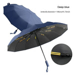 Travel Umbrella Compact Wind-Resistant Frame & UV-Blocking Canopy