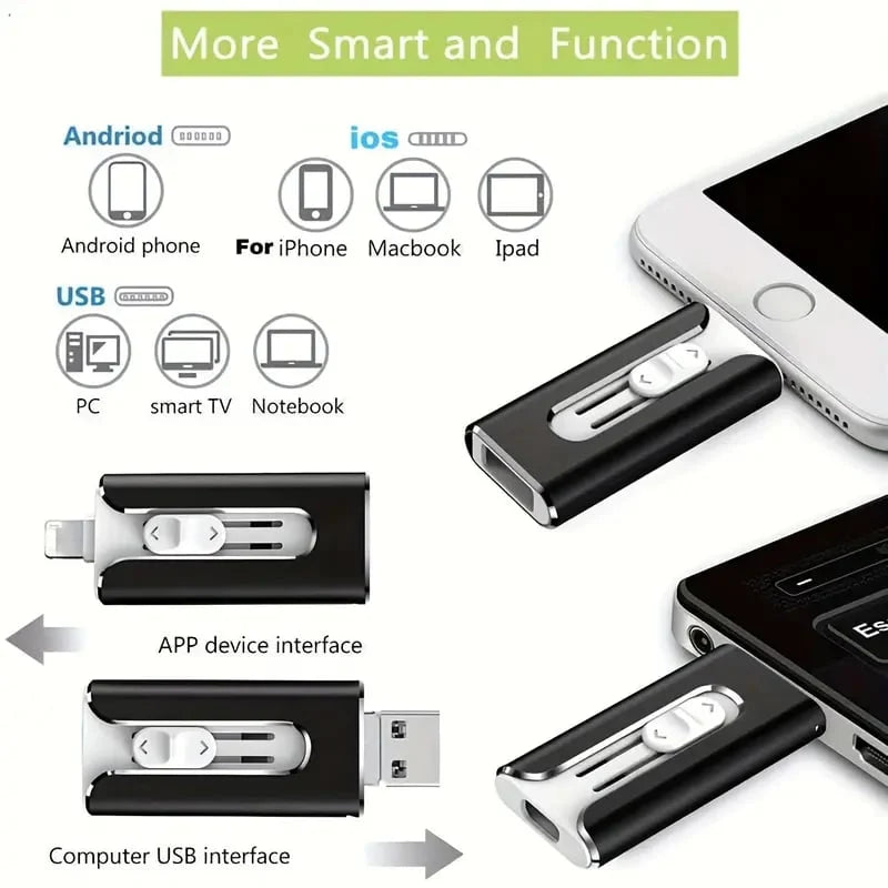 USB Flash Drive 4-in-1 Multi-Device USB 3.0