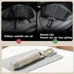 Umbrella 20-Rib Windproof One-Touch Extra-Large Canopy