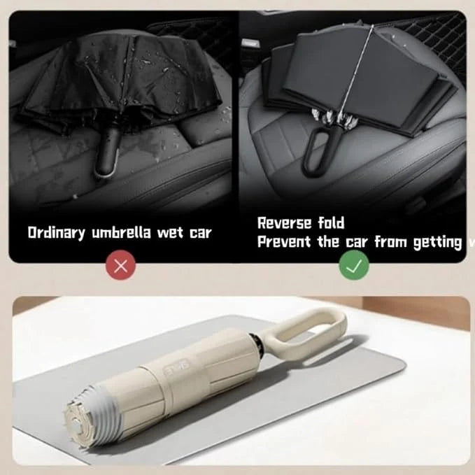 Umbrella 20-Rib Windproof One-Touch Extra-Large Canopy