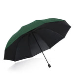 Umbrella Windproof & Waterproof 130cm Canopy
