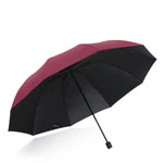 Umbrella Windproof & Waterproof 130cm Canopy