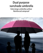 Umbrella Windproof & Waterproof 130cm Canopy