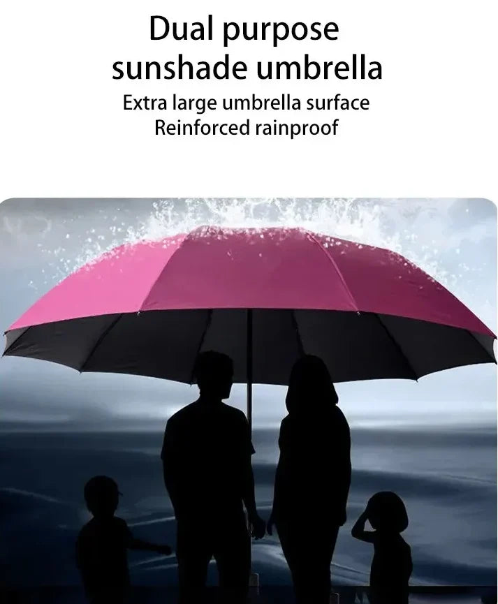 Umbrella Windproof & Waterproof 130cm Canopy