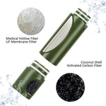 Water Purifier 3-Stage Manual Hand Pump