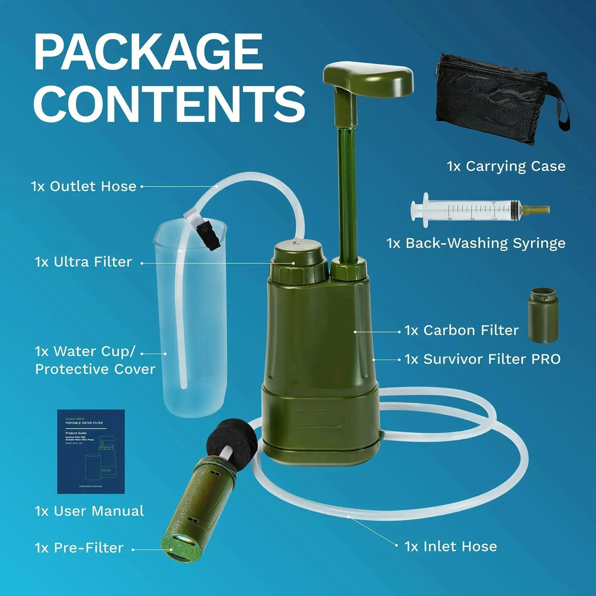 Water Purifier 3-Stage Manual Hand Pump