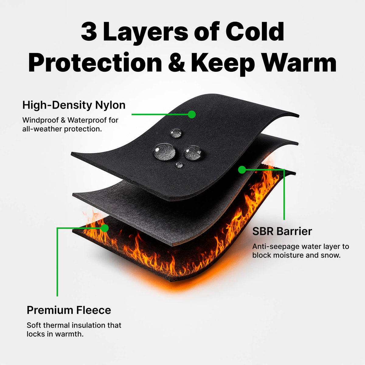 Winter Gloves Touchscreen Windproof Insulated Non-Slip Grip