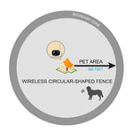 Wireless Dog Fence System Waterproof Rechargeable Collar, Tone & Vibration Warnings