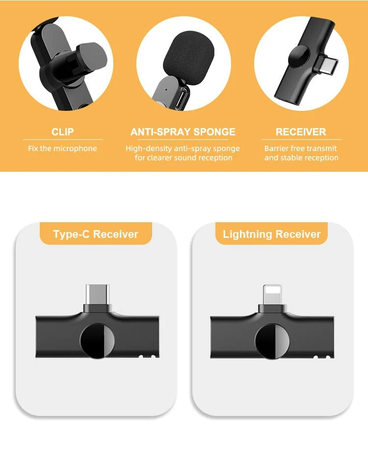 Wireless Microphone HD Audio 65.6 Ft Range App-Free Setup