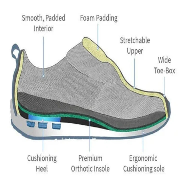 Work Shoes Raised Arch Support Cushioned Grip Sole