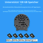 Überwachungs-Kamera für Innenräume | Nachtsicht & Bewegungserkennung