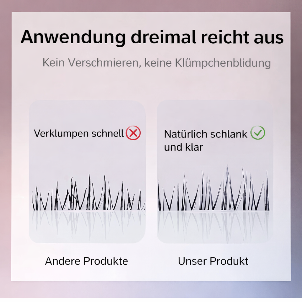 Wasserfeste Mascara für Volumen und Länge | Klumpenfrei