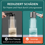 Wassersparender Duschfilter mit Massagefunktion | Hochdruck-Duschkopf