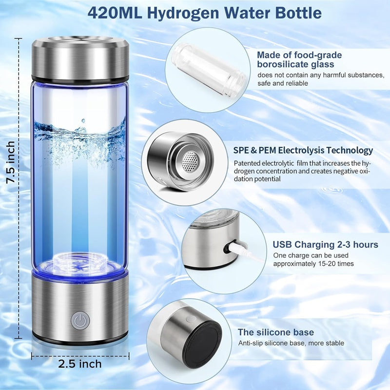 Wasserflasche mit Hydro Pro Generator