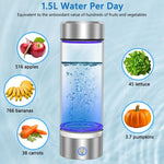 Wasserflasche mit Hydro Pro Generator