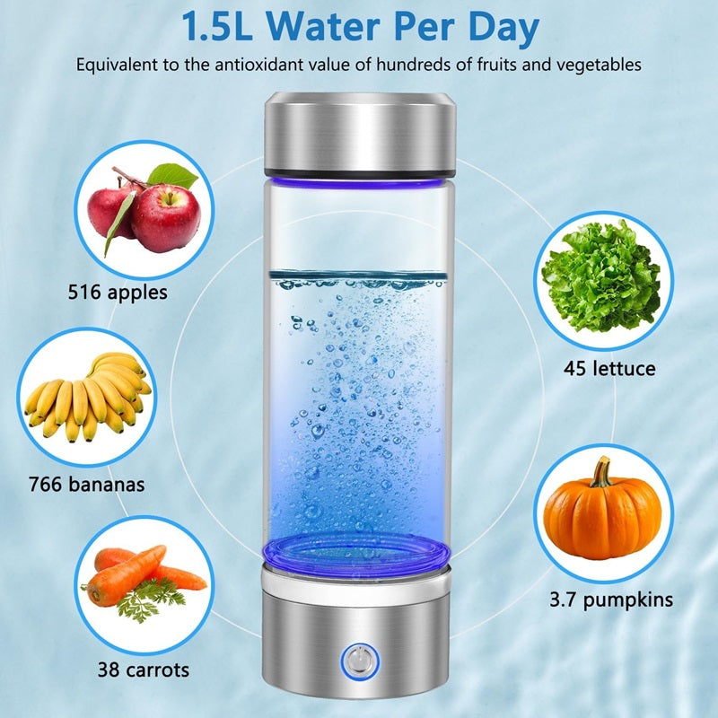 Wasserflasche mit Hydro Pro Generator