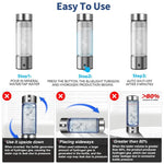 Wasserflasche mit Hydro Pro Generator
