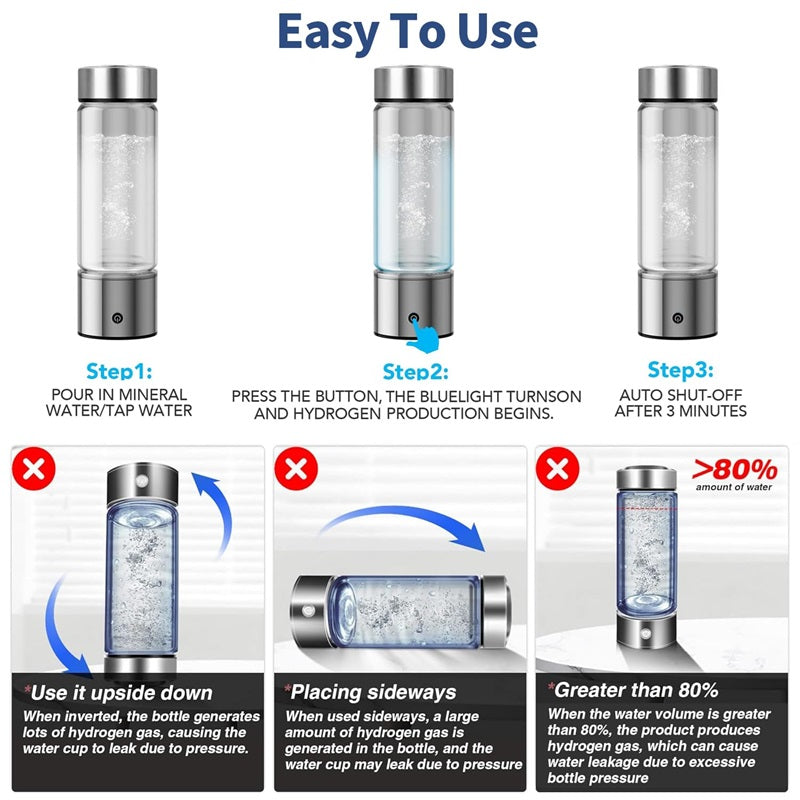 Wasserflasche mit Hydro Pro Generator