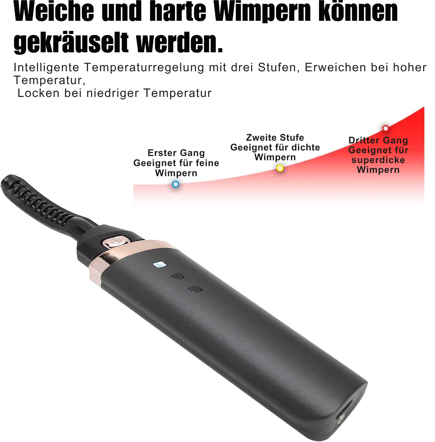 Wimpernformer | Schnelle Welle | Sanft & Sicher | USB Aufladbar | CurlMaster