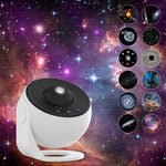 Lichttraum | Projector for Starry Worlds