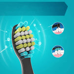 Elektrische Zahnbürste | Sanfte Tiefenreinigung | CleanWave