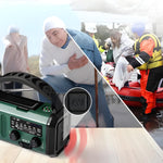 SolarPlus – Notfallradio mit Powerbank und Solartechnologie