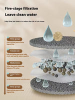 Eleganter Keramik Katzenwasserbrunnen | AquaGem