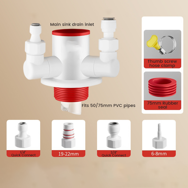 DrainMax – Efficient Connection Solution for Multiple Devices