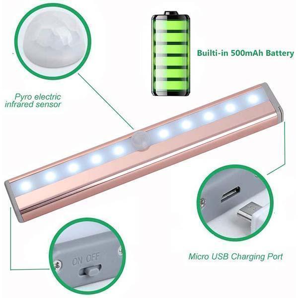 LightBoost – Intelligent Motion Lighting for Dark Corners