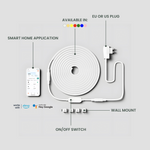 FlexiGlow | Design your lighting for every ambiance