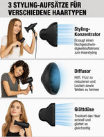 Schneller und schonender Haartrockner für perfektes Styling
