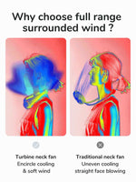 Tragbarer Nackenventilator mit USB-Ladung