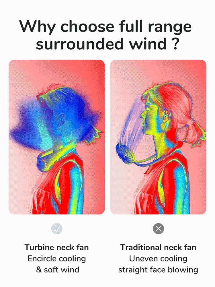 Tragbarer Nackenventilator mit USB-Ladung