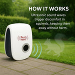 SonicGuard | Ultrasonic Tierabwehrgerät – Schützen Sie Ihren Garten in 48 Stunden