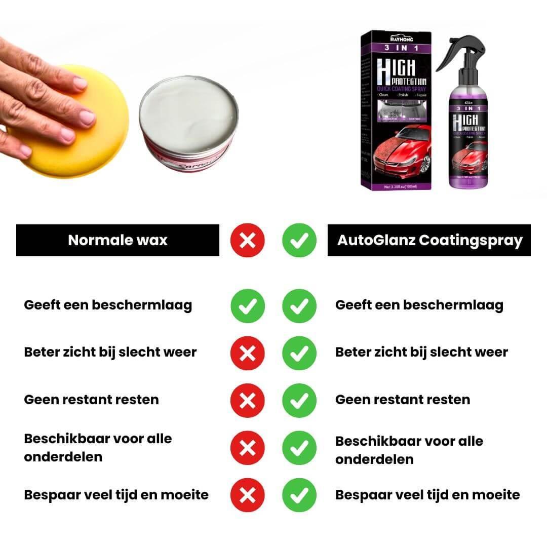 AutoGlanz - 3-in-1 Nano Coating Spray | Buy One Get Two Free