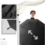 Smart Umbrella for All Weather Conditions with Secure Mechanism
