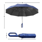 Smart Umbrella for All Weather Conditions with Secure Mechanism